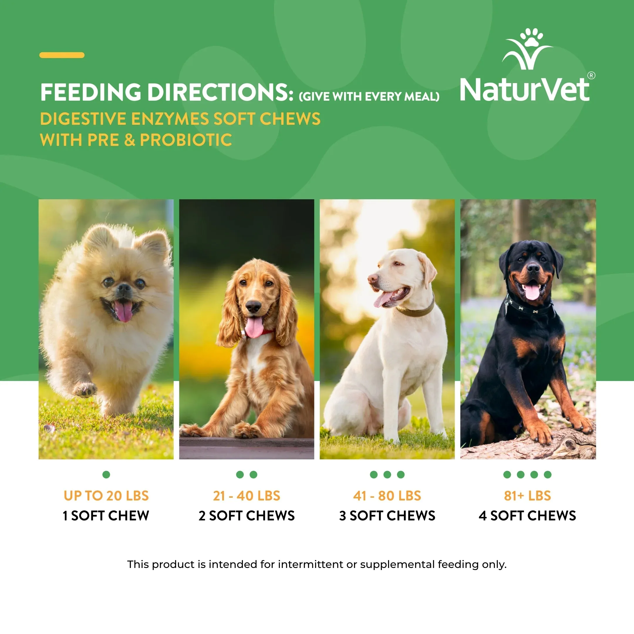 20% OFF: NaturVet Digestive Enzymes Plus Probiotics & Prebiotics Soft Chews For Dogs