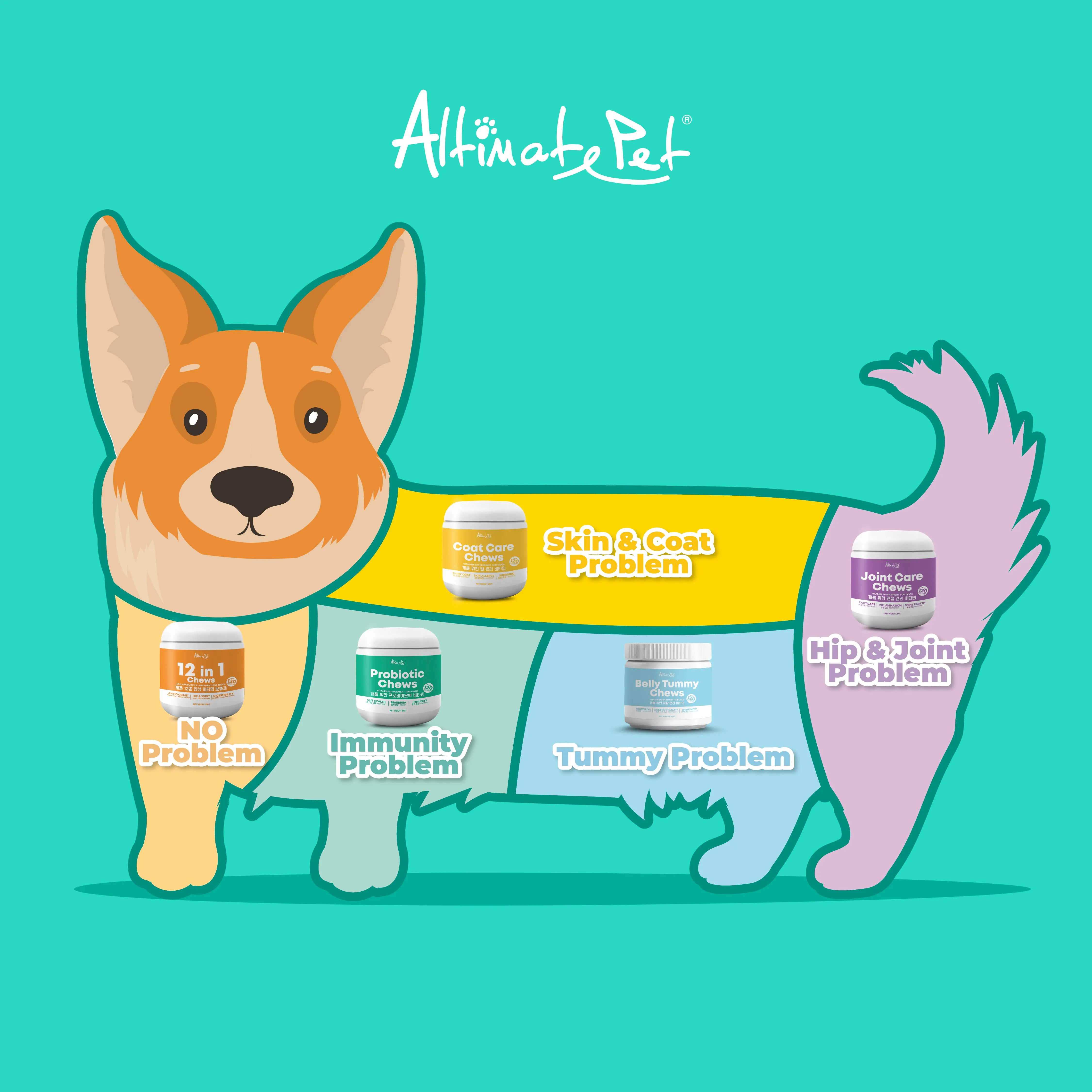 Altimate Pet Vitamin Supplement for Dogs (Probiotic Chews)