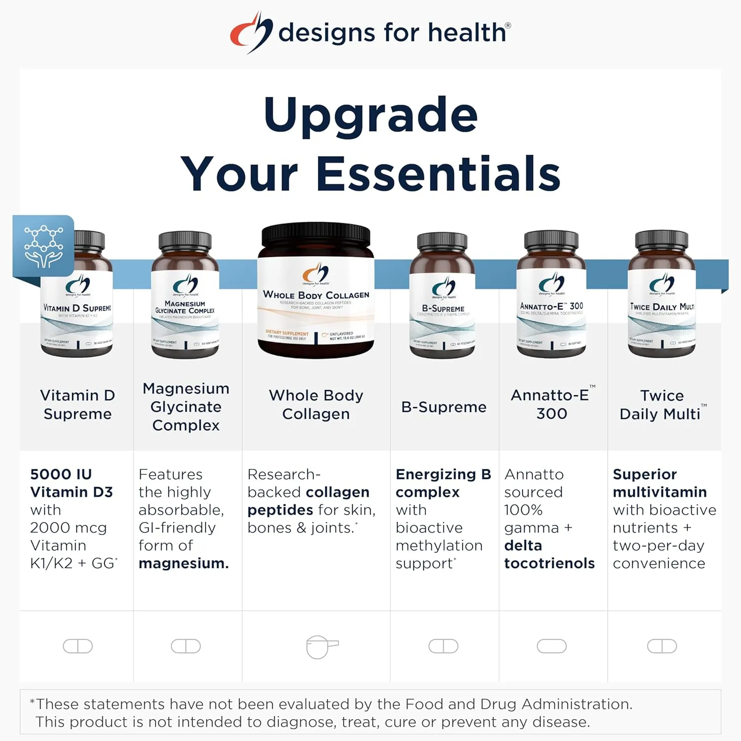 Designs for Health PerioBiotic Silver Hydroxyapatite Toothpaste - Fluoride Free Toothpaste with Oral Probiotics with Whitening Hydroxyapatite - Supports Gum Health & Remineralization (4oz Mint)