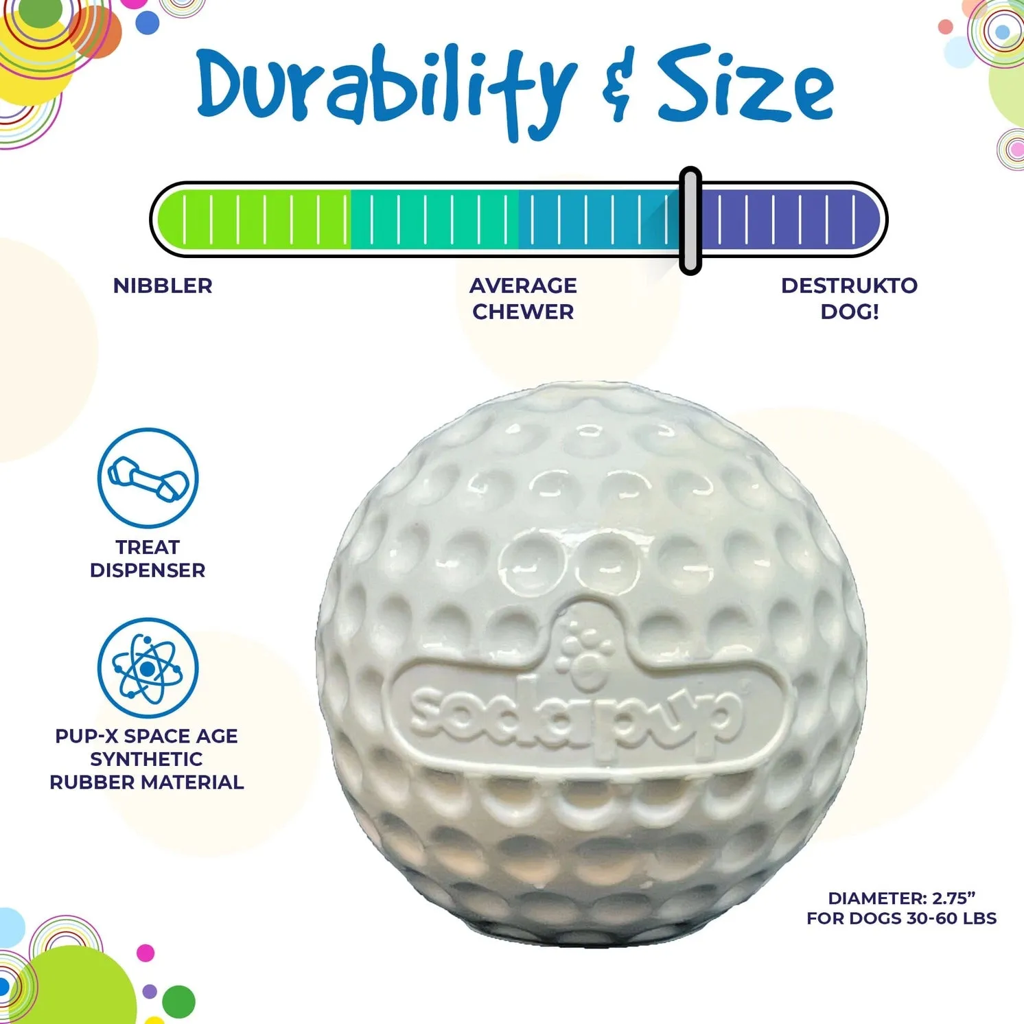 Golf Ball Treat Dispenser for Dogs