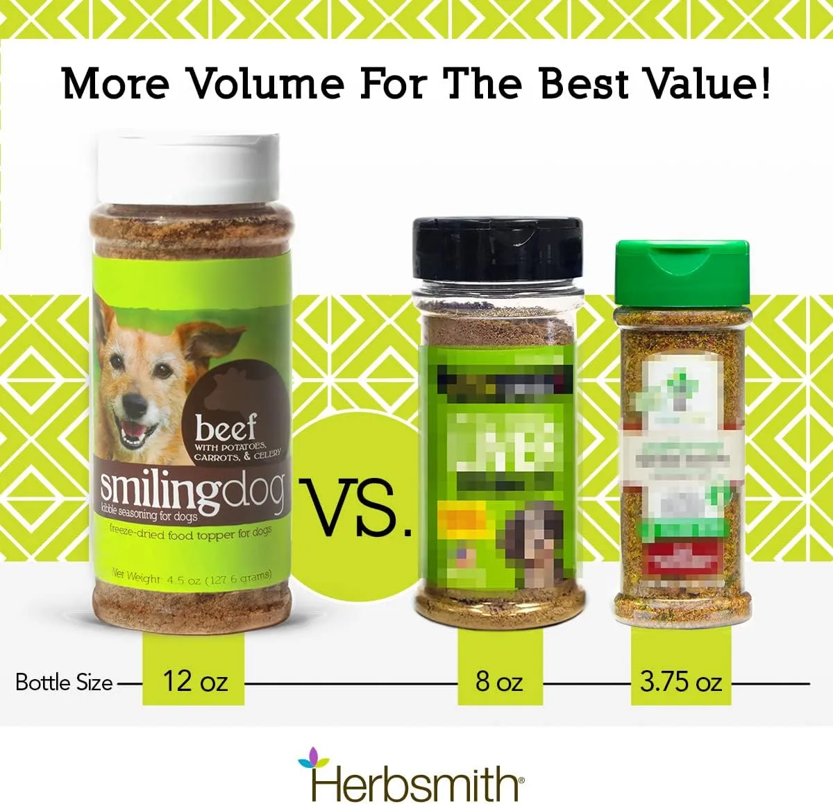 Herbsmith Kibble Seasoning  Freeze Dried Duck  Dog Food Topper for Picky Eaters  Grocery-Grade Fruits   Veggies  3oz