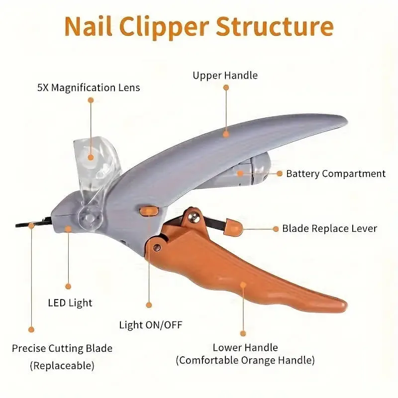 LED Pet Nail Clipper