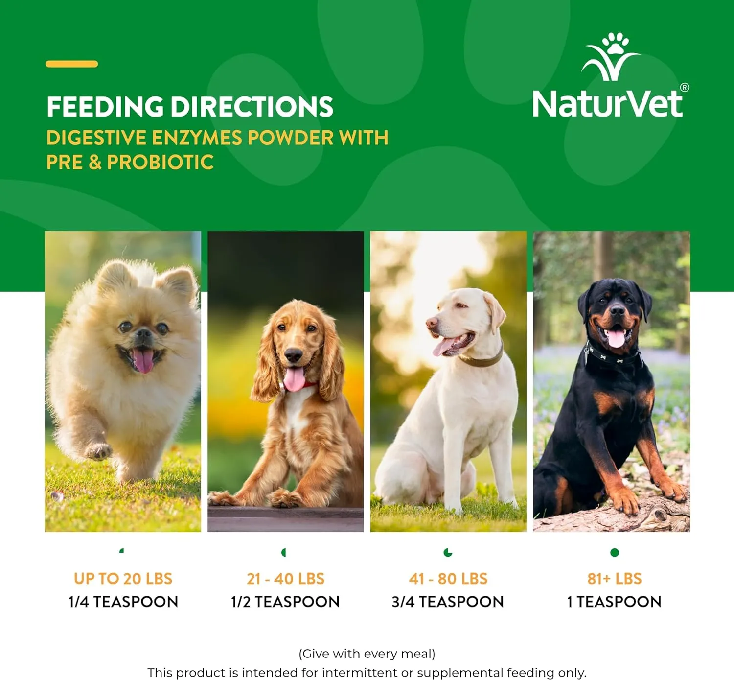 NaturVet  Digestive Enzymes for Dogs - Plus Probiotics & Prebiotics | Helps Support Diet Change & A Healthy Digestive Tract | for Dogs & Cats | 8 oz Powder