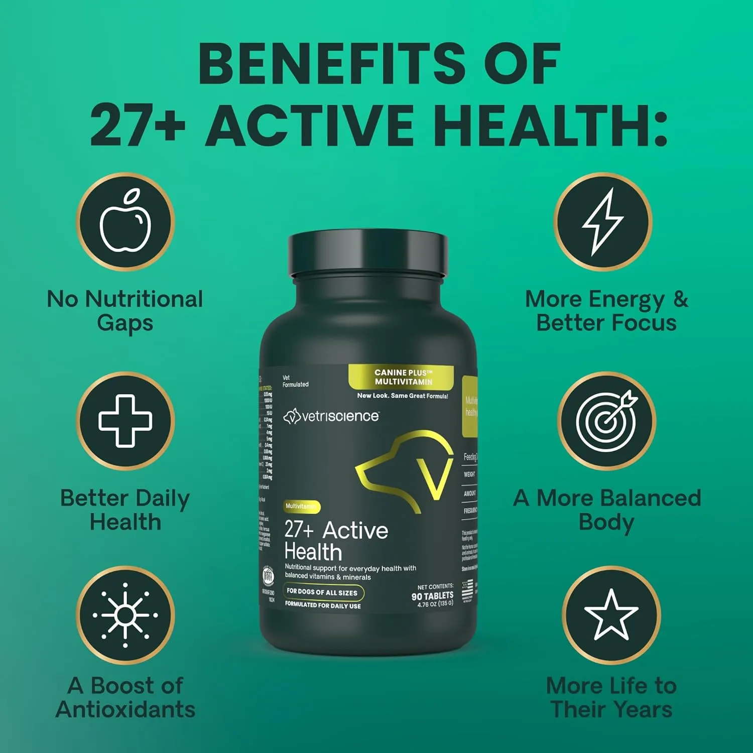 VetriScience 27  Active Health Chewable Tablets, Canine Plus Daily Multivitamin for Puppies and Adult Dogs, Balanced Vitamins, Minerals and Antioxidants, Health and Wellness Support, Duck, 90 Count