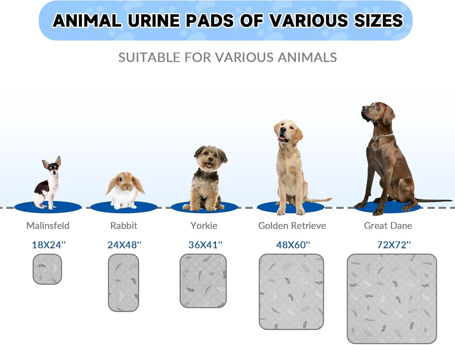 Washable Pee Pads for Dogs 72"x72", Extra Large Reusable Puppy Pads Pet Training Pads for Dog Playpen, Waterproof Pee Pads for Puppy Playpen, Whelping Pad, Dog Playpen Indoor - Sky Blue