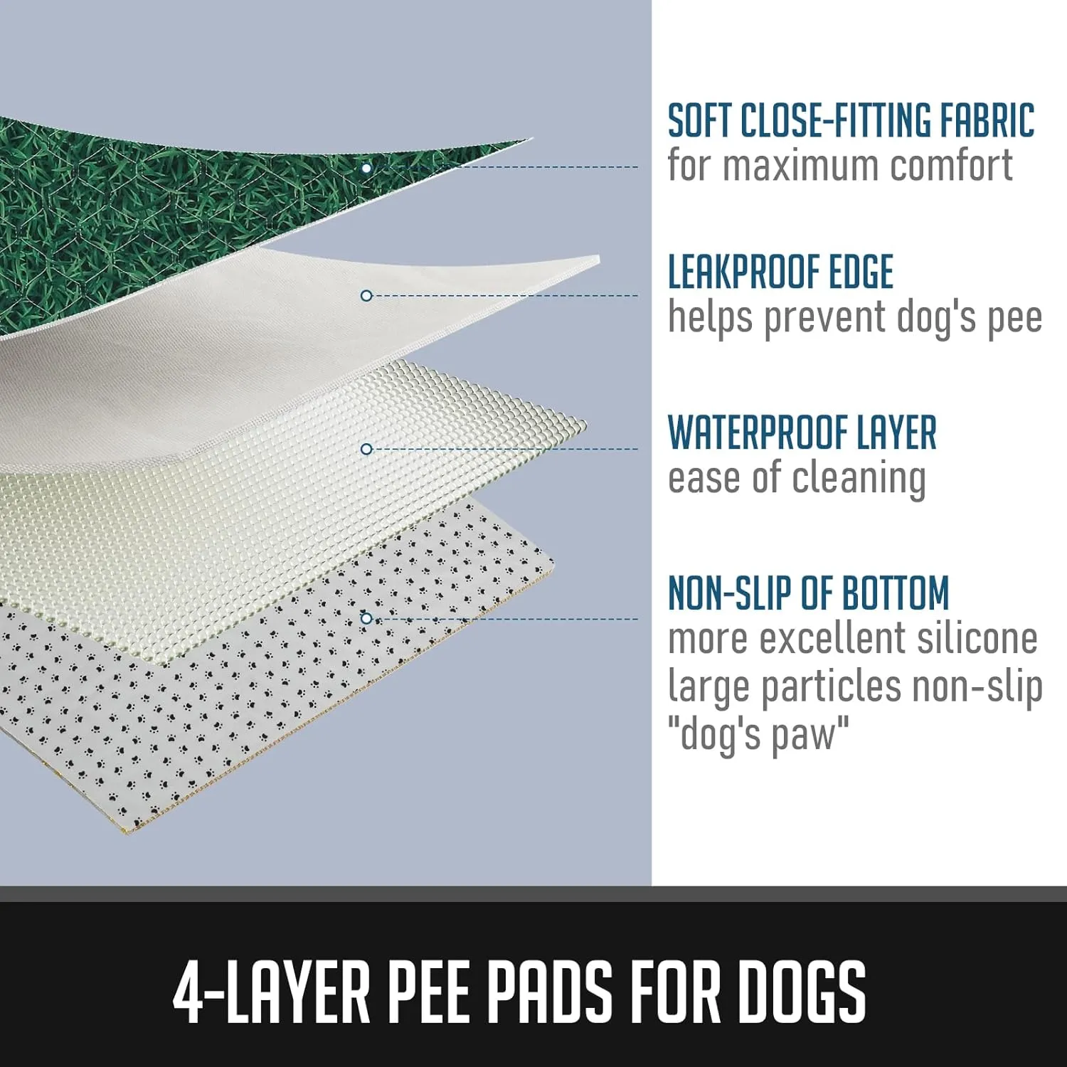Washable Pee Pads for Dogs, Reusable Pee Mats for Dogs, Puppy Pads Super Water Absorption Puppy Pee Rugs Easier to Dry, Wee Wee Pads for Dogs Non-Slip, Pet Training Pad Whelping Playpen Dog Crate